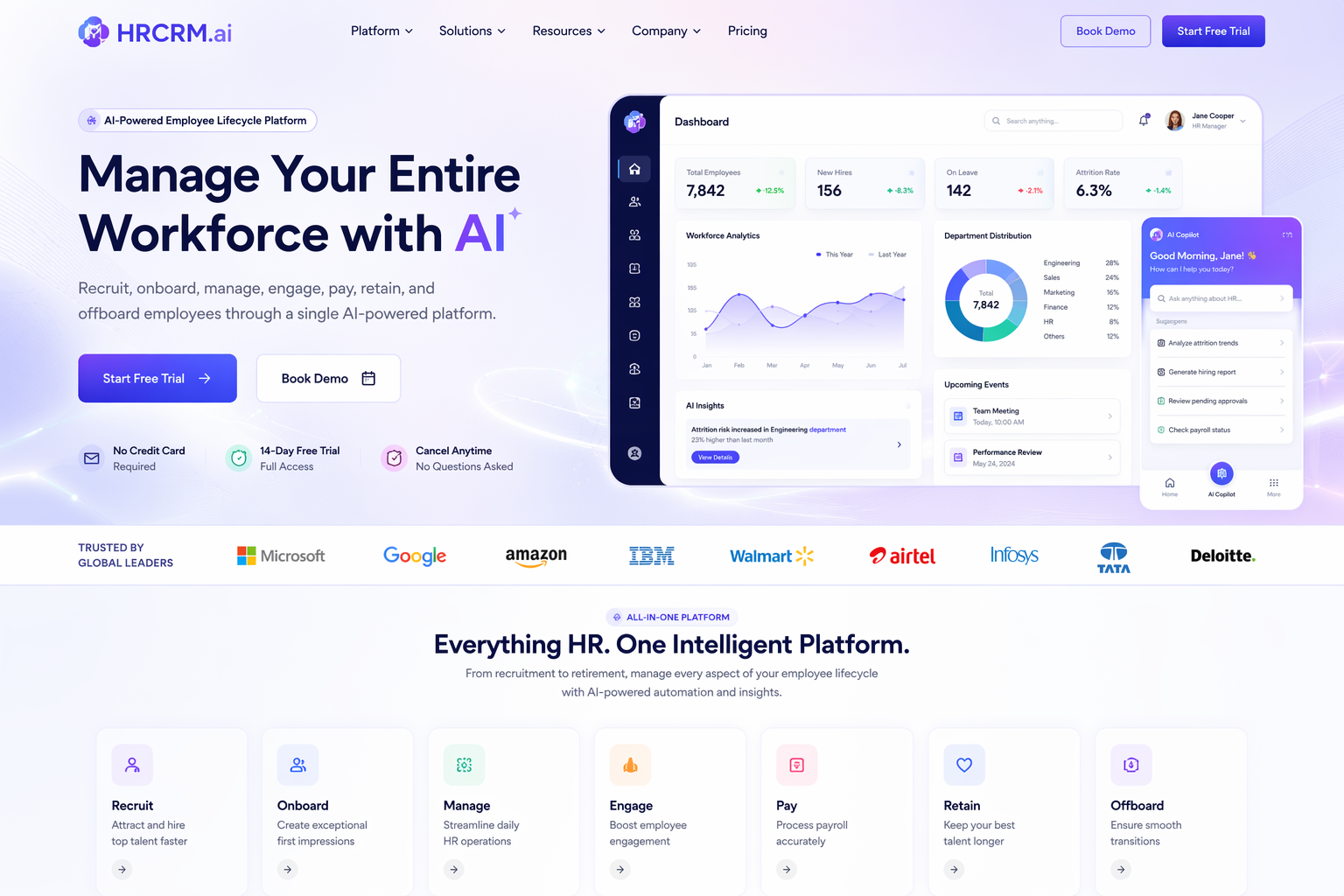 About HRCRM.ai