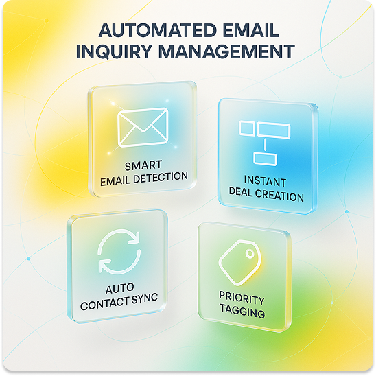 Email automation dashboard