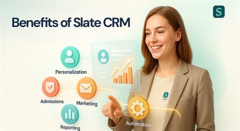 Benefits of Slate CRM