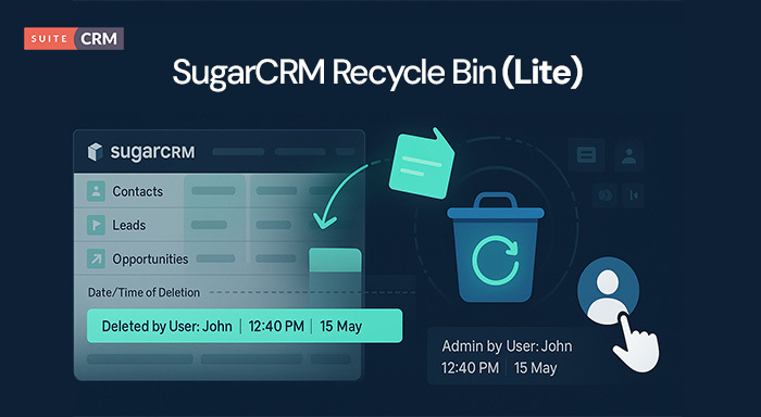 SugarCRM Recycle Bin (Lite)