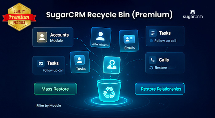 SugarCRM Recycle Bin Premium