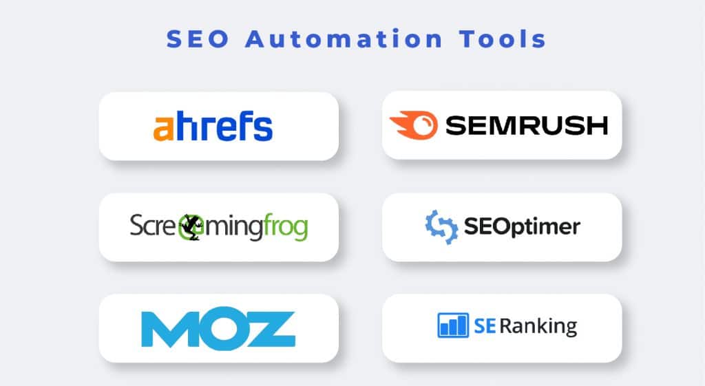 Top 6 SEO Automation Tools (2026)