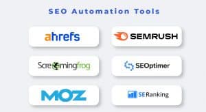 Top 6 SEO Automation Tools (2024)