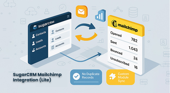 SugarCRM Mailchimp Integration (Lite)