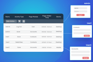 Suitecrm user activity