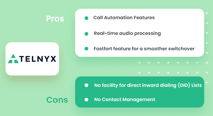 alternatives of Twilio