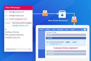 SuiteCRM BCC Archive (Lite)