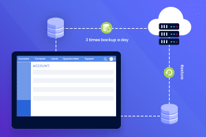 SuiteCRM Database Backup-Restore