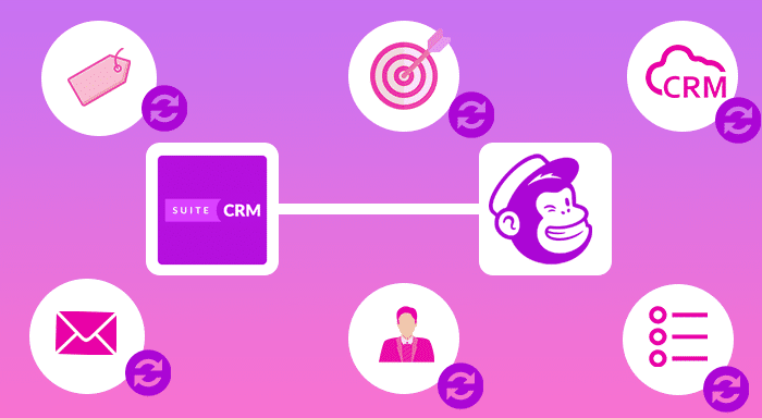 mailchimp integration scheduler