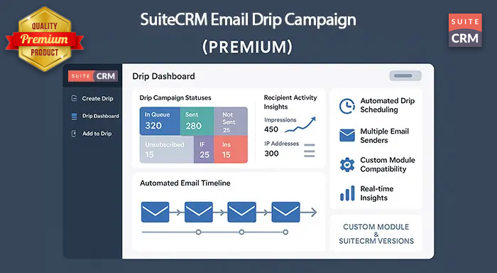SuiteCRM Email Drip Campaign (Premium)