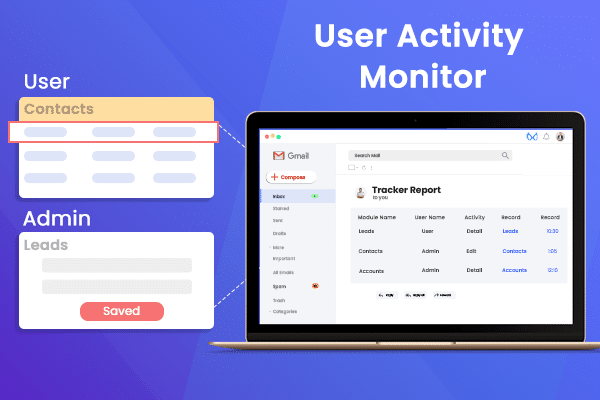 SuiteCRM Activity Monitor