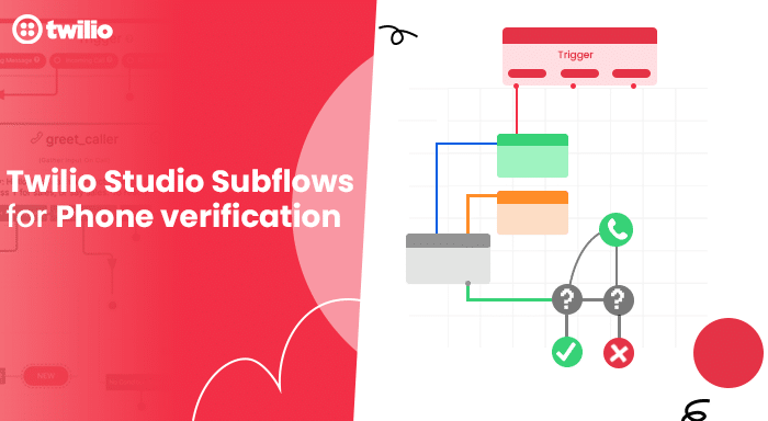Twilio Studio subflows