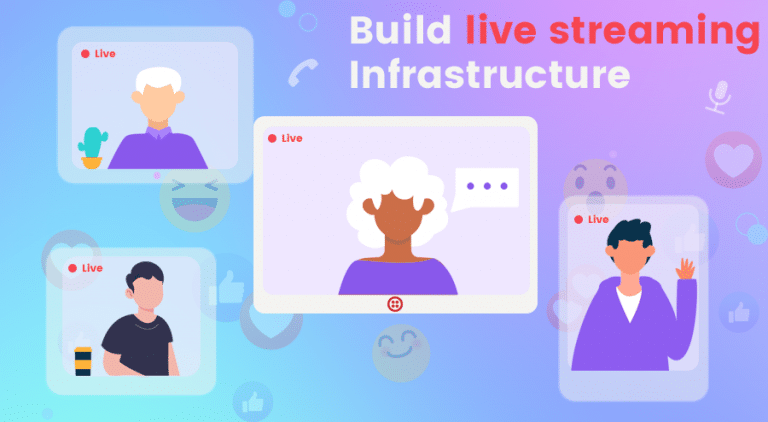 Twilio live