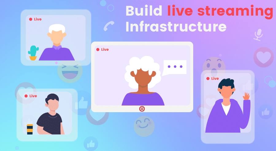 Twilio live