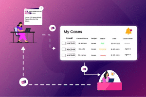 SuiteCRM Email to Case