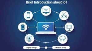 Learn the Ideas Behind the Logical and Physical Designs of IoT (2025) Updated