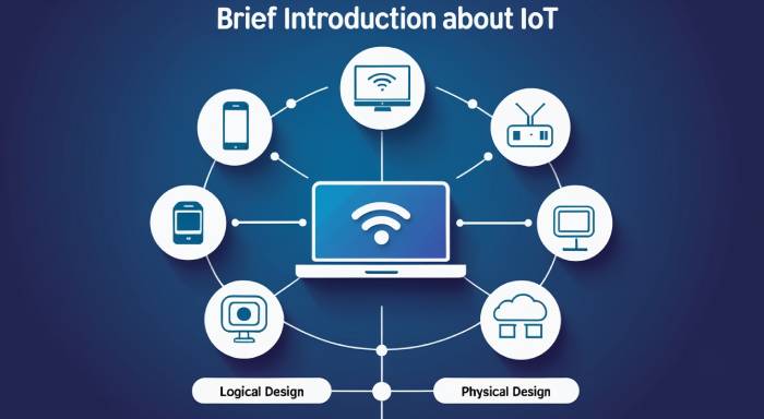 Physical and Logical Designs of IOT