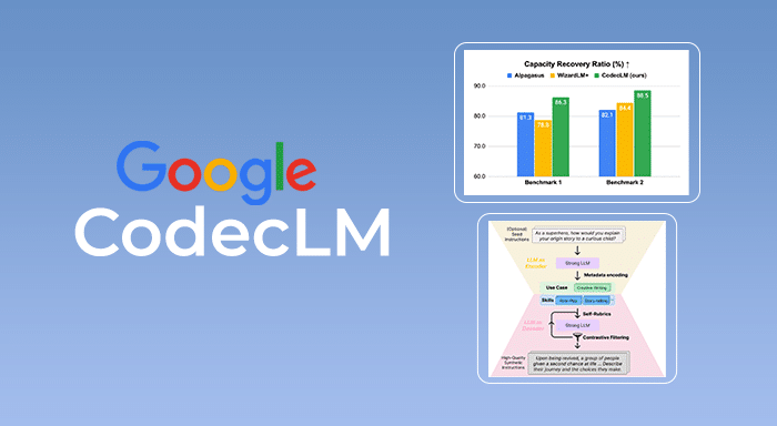 Google CodecLM