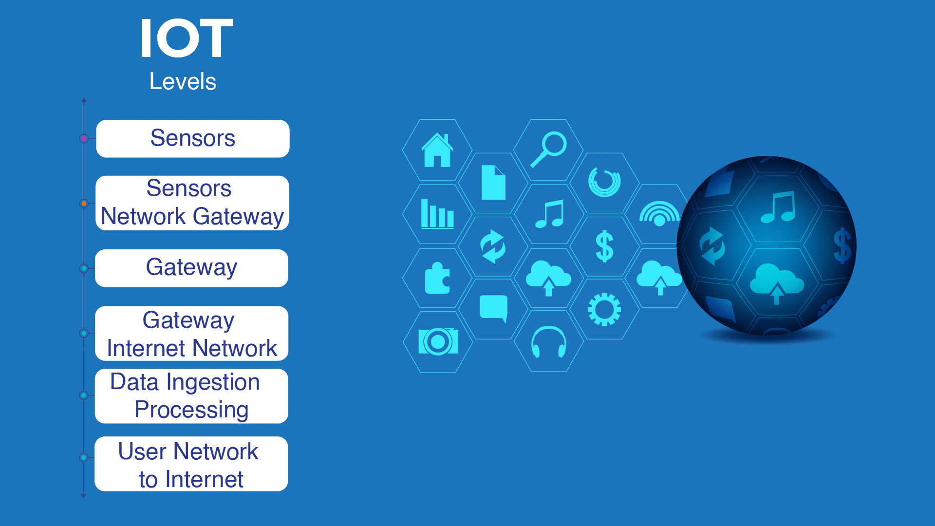 blog-image