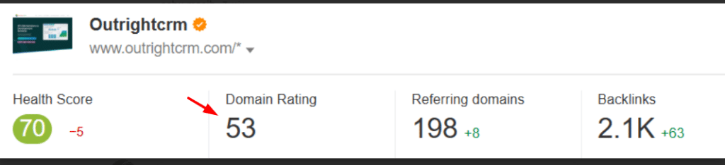 Domain Authority of website
